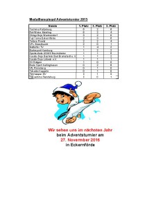 Adventsturnier